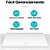 Roteador Wireless Huawei Ws318n, Wi-Fi, 1 Porta Ethernet N 300 MB/s, 2 Antenas, Branco - Imagem 4
