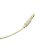 Fone De Ouvido Intra-Auricular Pmcell FO-11 - Branco - Imagem 5