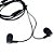 Fone de Ouvido Som Premium Com Microfone - MEX - FN-223- Preto - Imagem 3