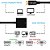 Conversor Displayport Para VGA 1080P KNUP - KP-AD144 - Imagem 3