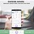 Disjuntor Inteligente Wi-Fi Tuya, Medidor de Energia, Compativel Com Smart Life, 63A- Atorch - Imagem 2