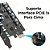 Placa PCI-Express Com 7 Portas USB, 3 Portas USB-C e 4 Portas USB 3.0 - Imagem 4