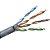 Metro Cabo de Rede Sohoplus Furukawa U/UTP CAT.5e 24AWGX4P ROHS - Cinza - Imagem 1