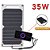 Mini Placa Painel de Energia Solar Portatil 35W 5V, 300mm x 145mm - Imagem 1