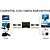 Emenda Adaptador HDMI Fêma Para HDMI Fêmea - Preto - Imagem 3