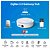 HUB Gateway Multifuncional, Zigbee 3.0, Controle IR, Cabeado, Compatível Com Apple Homekit, Alexa, ZLG2 - Branco - Imagem 4