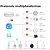 HUB Gateway Multifuncional, Zigbee 3.0, Controle IR, Cabeado, Compatível Com Apple Homekit, Alexa, ZLG2 - Branco - Imagem 6