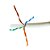 Metro de Cabo de Rede LAN 4PX24AWG CAT6 UTP LSZH -100% Cobre Wec, Branco - Imagem 3