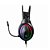 Fone Gamer Gaming Master AR89, Drivers 55mm, Microfone Integrado, 20Hz–20kHz, USB, 32Ω, Headset para PC - Imagem 3