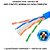 Metro de Cabo De Rede Lan Cat6 Utp Azul Deko ( Por Metro ) - Imagem 6