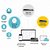 Switch Smart Gerenciável de 28 Portas Gigabit Com 24 Portas PoE+ e 4 Slots SFP, TL-SG2428P - Imagem 6