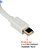 Cabo Adaptador Mini Displayport para HDMI - Branco - Imagem 3