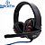 Headphone Headset Gamer Com Microfone P2 Cabo 2,20m Feasso Fone-160 - Imagem 1