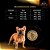 Ração Nestlé Purina Pro Plan Cuidado Excepcional para Cães Adultos de Porte Mini e Pequeno Sabor Frango - Imagem 6