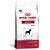 Ração Royal Canin Veterinary Diet Cães Hepatic 2kg - Imagem 2