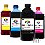Refil 1250ml Tinta Compatível Canon G3110 G4100 G3100 G2100 - Imagem 3