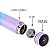 Garrafa Térmica Inox com Termômetro Digital Led Inteligente Verde e Rosa - 81516 - Imagem 6