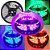 Fita Led USB Colorida Rgb 2m Controle Remoto Tv Pc e Monitor - Imagem 2