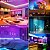 Fita Led USB Colorida Rgb 2m Controle Remoto Tv Pc e Monitor - Imagem 3