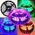 Fita Led Rgb 5050 Rolo 5 Metros Ip65 Decorativa + Controle - 82539 - Imagem 3