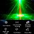 Projetor Mult Raio Rgb Strobo Laser Dmx 4 em 1 - 82612 - Imagem 7