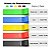 KIT EXERCISE RESISTENCE BELT FISIOTERAPIA C/5 FAIXAS - Imagem 3