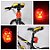 LANTERNA TRASEIRA TAILLIGHTS CAVEIRA P/BIKE 5 LEDS - Imagem 5