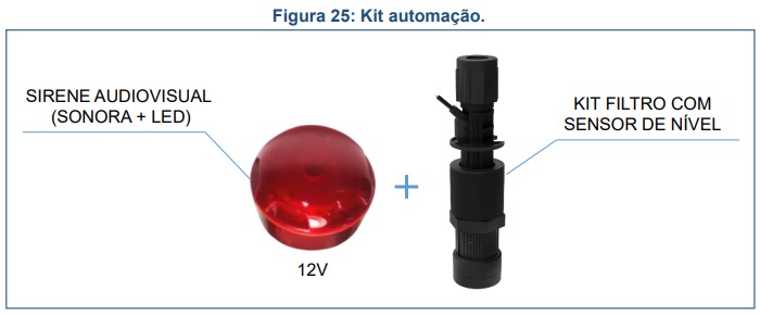 KIT AUTOMACAO CONECT. BORNE 2VIAS (FILTRO COM SENSOR+SIRENE+CHICOTE+FONTE) - Imagem 2