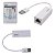Adaptador USB de Rede RJ45 20cm Branco HB-T80 Knup - Imagem 1