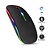 Mouse Sem Fio Recarregável Wireless Bluetooth 5.0 1600DPI, Alcance 10 Metros - Imagem 2
