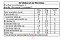 Chia Semente 200g - Leve Crock - Imagem 2
