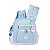 Mochila Térmica Maternidade Com Trocador Noah Colors Azul e Rosa - Masterbag Baby - Imagem 1