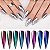 Po Cromo Dopamine Power Glass Hc Colorido Helen Color - Imagem 2