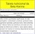 Beta Alanina  100% Pure - 150 Gramas- EuroNutry - Imagem 2