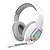 Headset RGB Redragon Medea Branco - Imagem 7