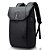 Mochila Redragon GB-113 Preta Capacidade até 26 Litros Filme 900D com Bolso para Notebooks até 15.6" Portas de Carregamento USB Tipo-C e USB Tipo-A Abertura Superior - Imagem 13