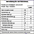 GODS WHEY TASTY 900G COOKIES CANIBAL INC - Imagem 2