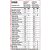 TOP WHEY 3W + SABOR POTE 900 GR GREGO MORANDO MAX TITANIUM - Imagem 2