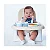 Kit Alimentação 6 Peças Azul - Pimpolho - Imagem 8