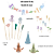 Kit Pronto Mini Festa - Tema Fundo do Mar Infantil - 15 Itens Decorativos - Imagem 1