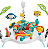 Baby Cadeirinha Pula Pula Floresta - Fisher Price - Imagem 4