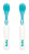Kit De 2 Colheres Termossensíveis Azul - Buba - Imagem 2