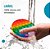 BRINQUEDO SENSORIAL POP IT FIDGET TOYS COLORIDO - Imagem 7