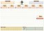 Bloco Planner Semanal Permanente Harry Potter 52fls Jandaia - Imagem 2
