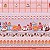 Toalha Térmica Cupcake Morango Decoramais 1,40 X 30m - Imagem 2