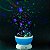 Luminaria Projetor Estrela 360 Galaxy Star Master Cor:azul - Imagem 3