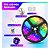 Fita LED 5050 5M 12V C/ Silicone RGB C/ Controle - Imagem 3