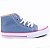 Tênis Feminino LPS STAR Cano Médio by World Colors -Jeans/Pink REF700015 - Imagem 3