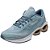 Tênis Mizuno Wave Creation 24 Azul Feminino - Imagem 3