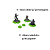 Nemesis kit de Base Slime + Tokens slime para tabuleiro de jogador - Imagem 1